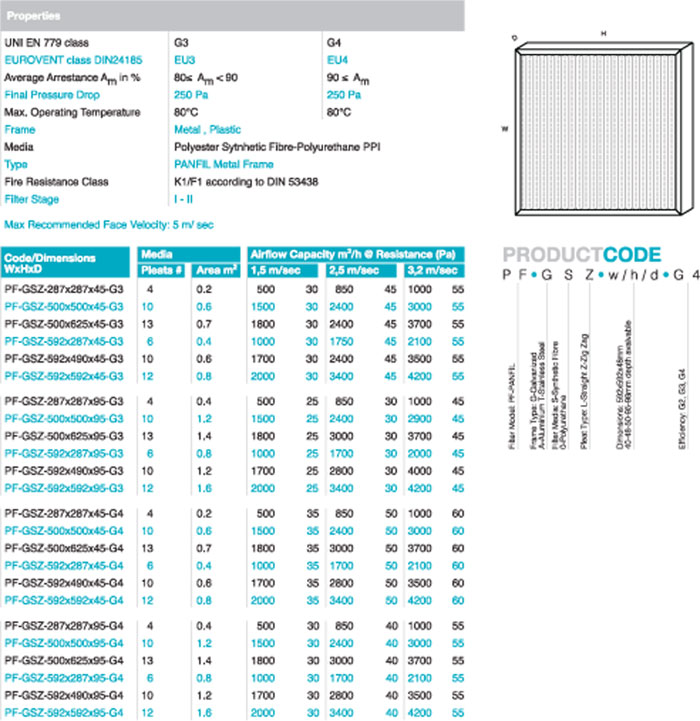 Technical Enterprises