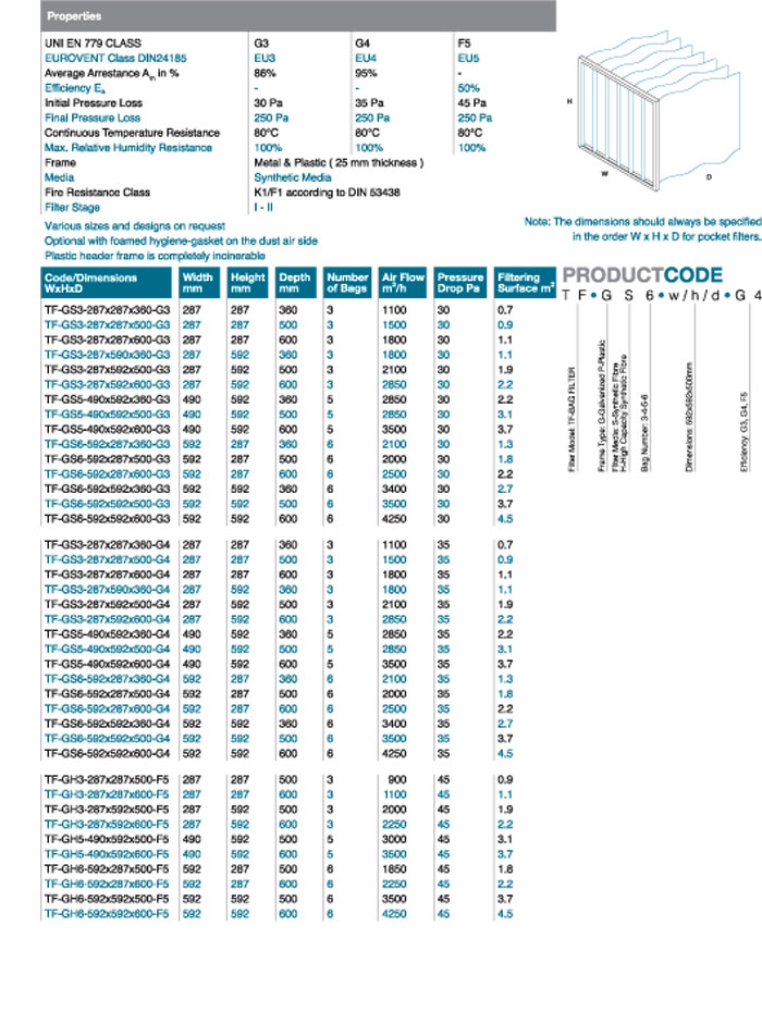Technical Enterprises