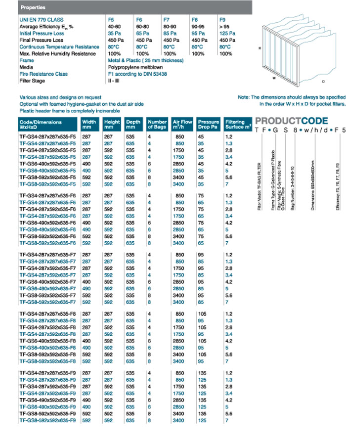 Technical Enterprises