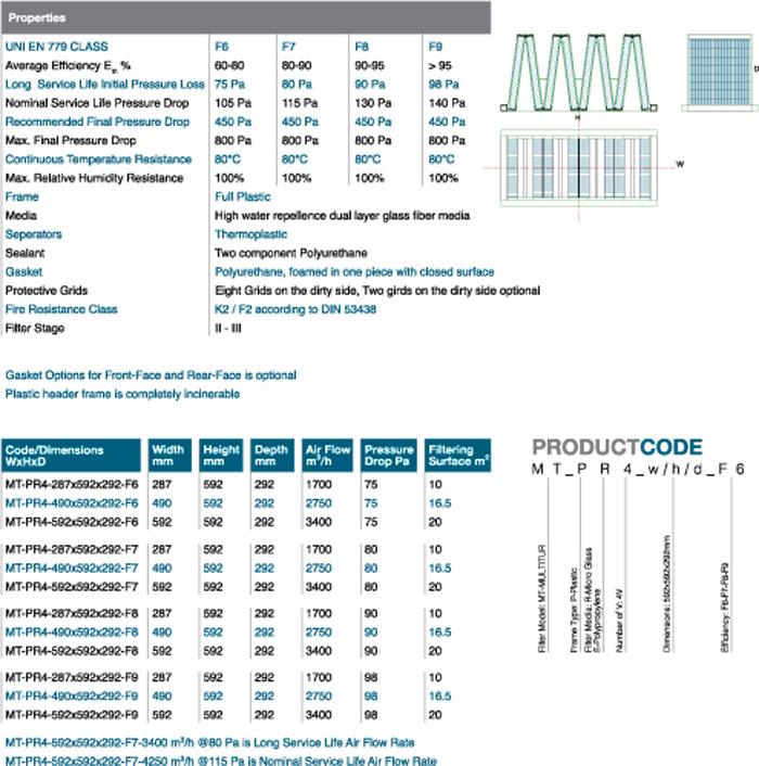 Technical Enterprises