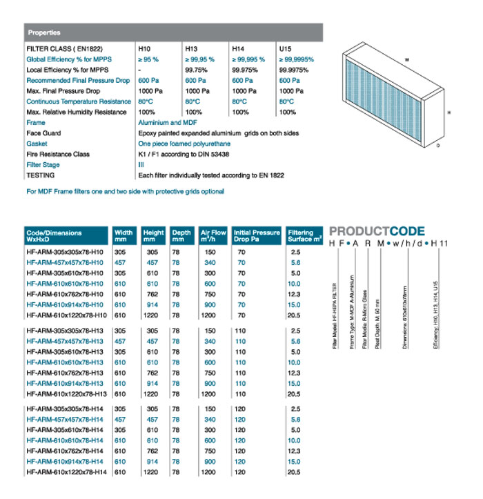 Technical Enterprises