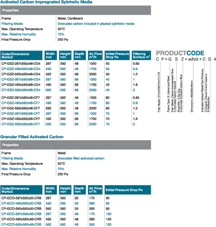 Technical Enterprises