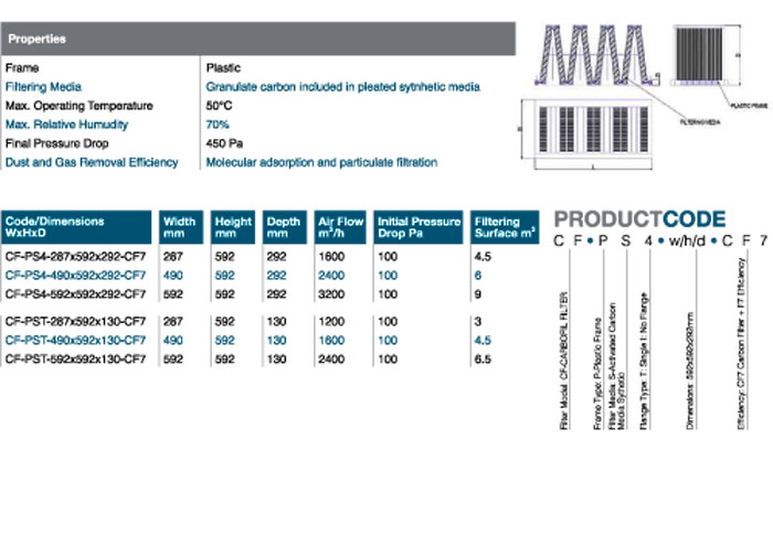 Technical Enterprises